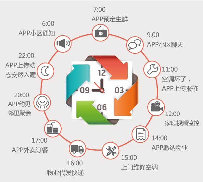 永旺快投网线路检测 - 首页