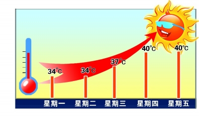 永旺快投网线路检测 - 首页