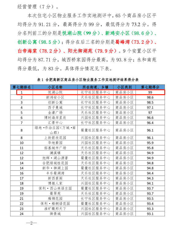 永旺快投网线路检测 - 首页